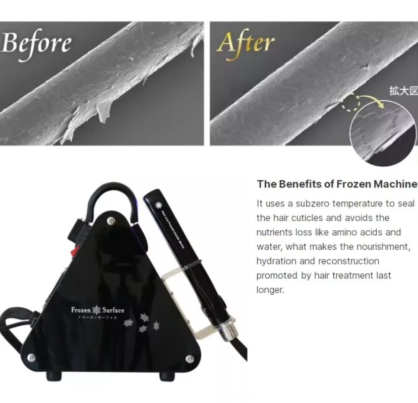 Máquina de Cuidado Capilar com - Hair Care In Salon avaliação e preço