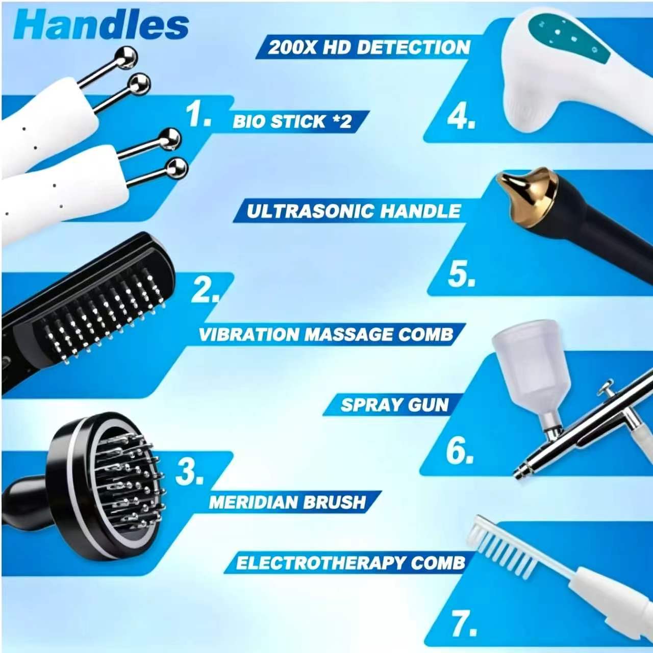 Detector de Folículos Capilare - Hair Care In Salon avaliação e preço
